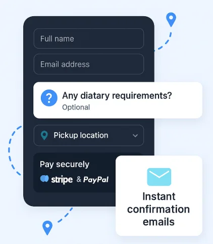 Custom Questions Interface