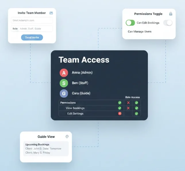 Team Members Interface
